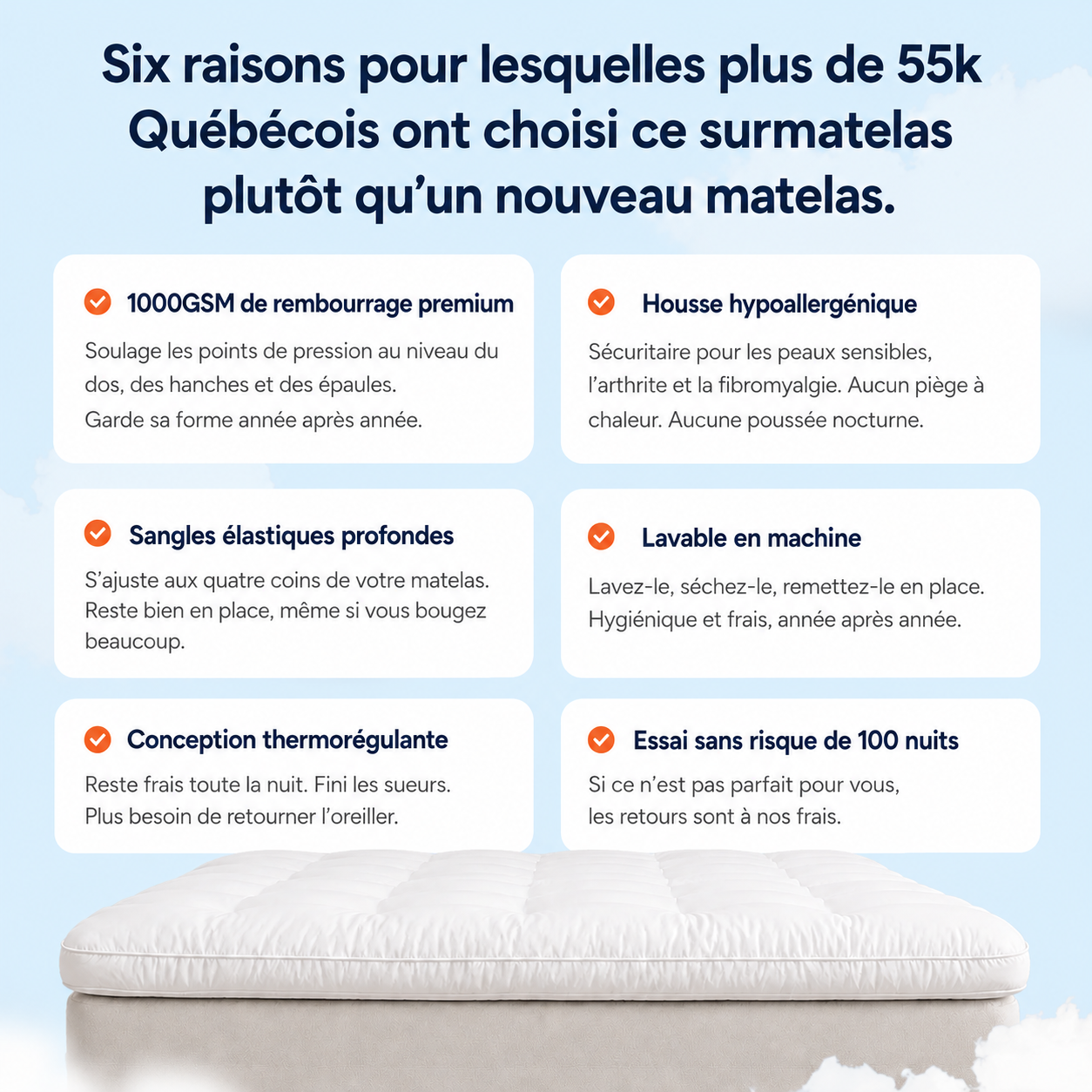 Linen&Rose - Premium Quilted Luxury Mattress Topper 1000 GSM